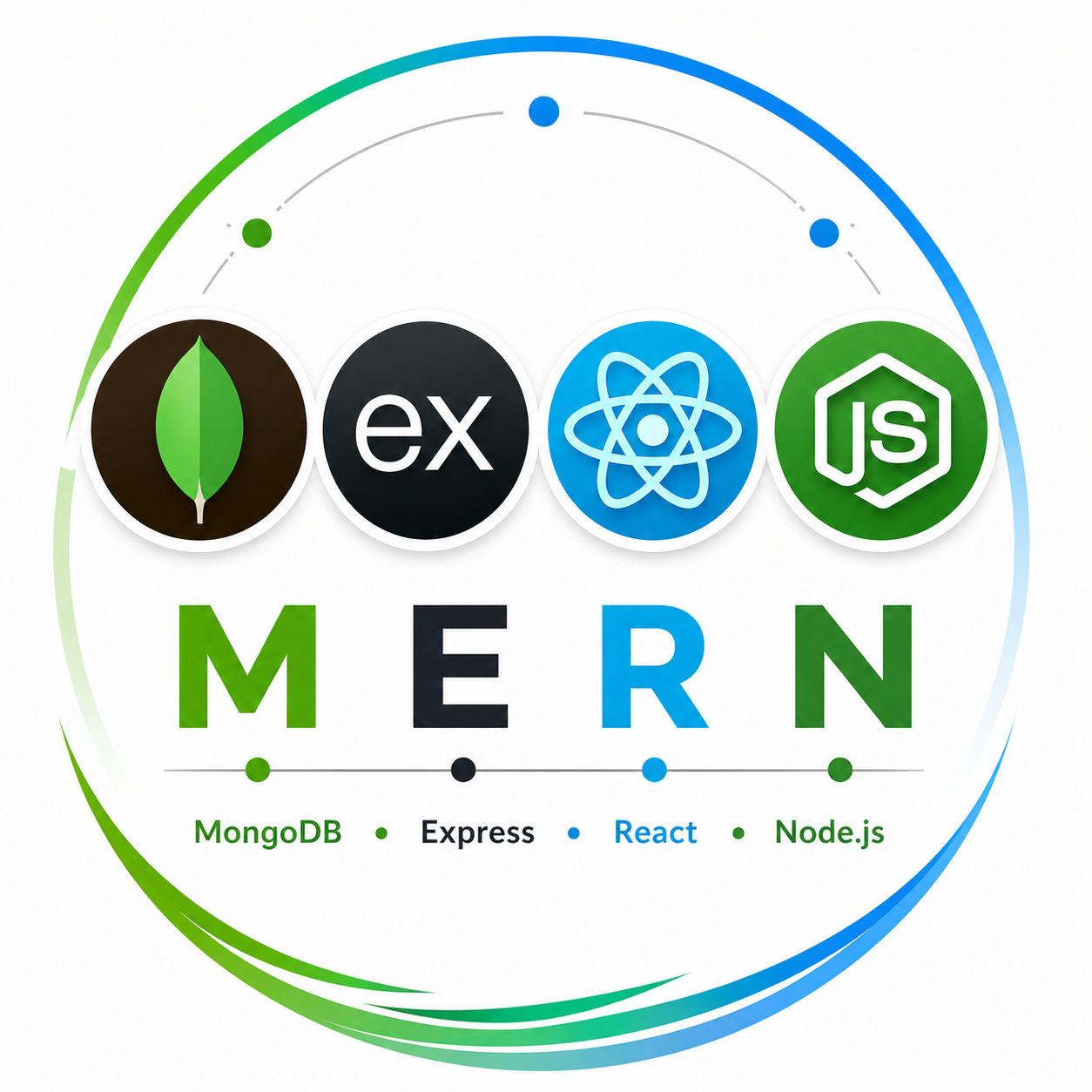 MERN